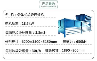 新密带料斗垃圾压缩设备 分体式垃圾中转压缩机的应用与优势解析